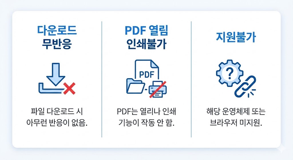 연말정산 간소화 PDF 출력 안 될 때 해결법: 브라우저·보안·프린터 10분 루틴
