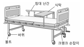 요양보호사-기출문제-32회