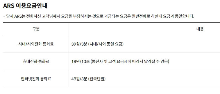 키움증권 고객센터 ARS 요금