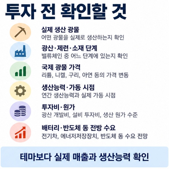 광물 관련주 투자 전 광물 종류 사업 단계 국제가격 생산능력 전방 수요를 확인하는 체크리스트 인포그래픽