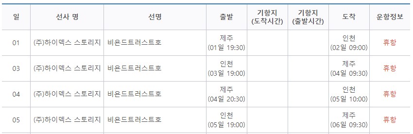 인천 제주도 배편