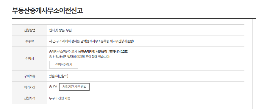 공인중개사사무소 이전신고 정부24 페이지 화면