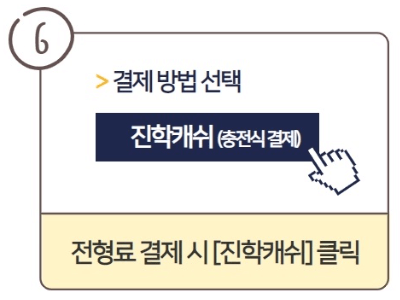 원서접수 정시 수시 방법 기간 환불 검정고시