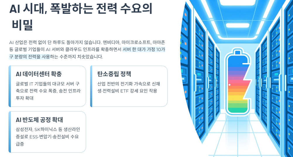 AI 시대, 폭발하는 전력 수요의 비밀