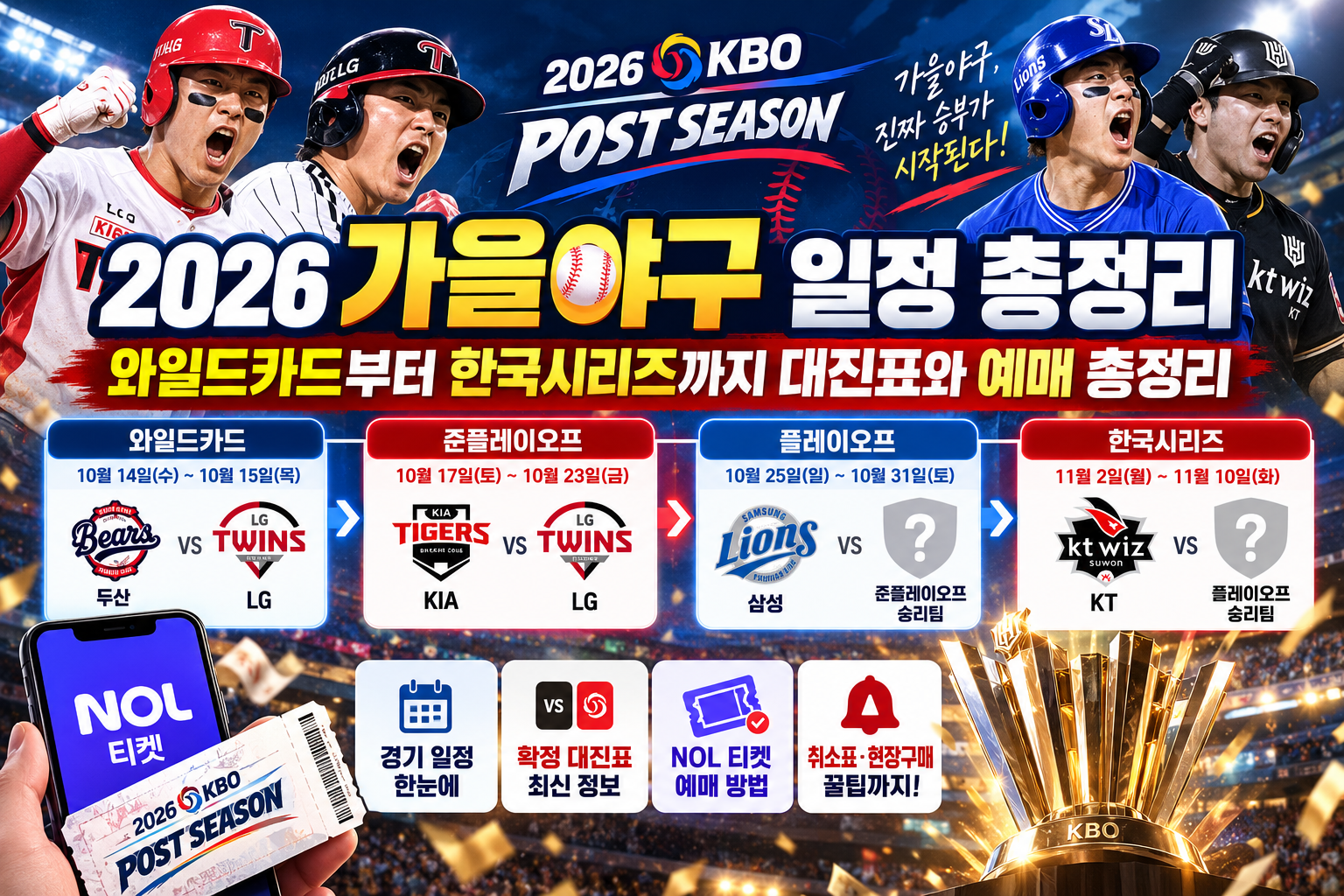 2026 가을야구 NOL 티켓 예매 방법과 1인 최대 4매 구매 안내