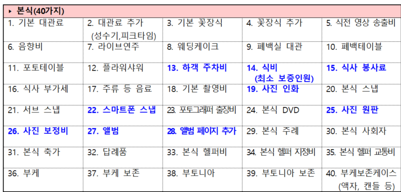 결혼준비 체크리스트