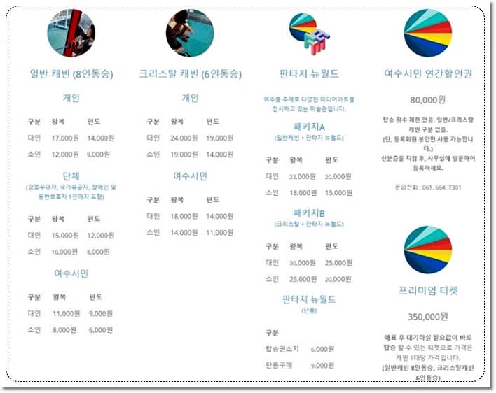 일반 캐빈