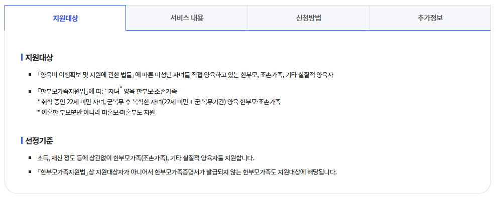 양육비이행원스톱서비스신청방법