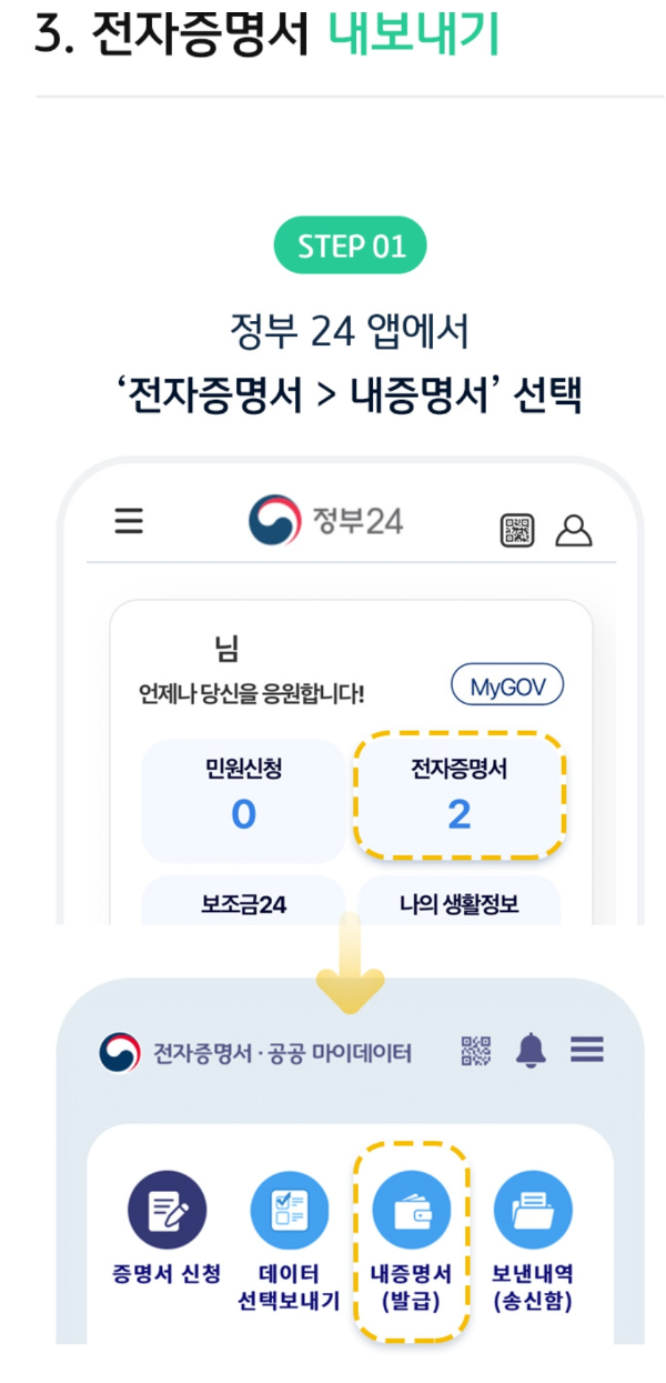 정부24 전자문서지갑 증명서 발급