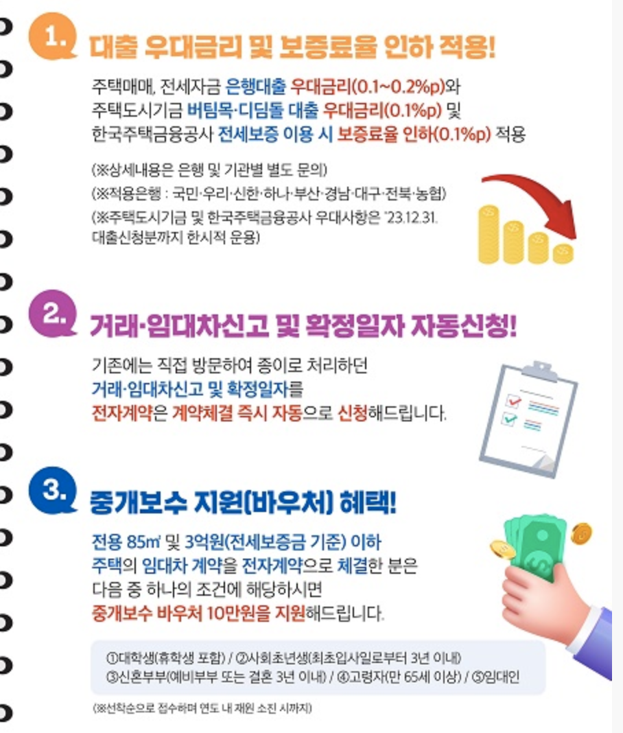 부동산거래 전자계약시스템 전월세신고