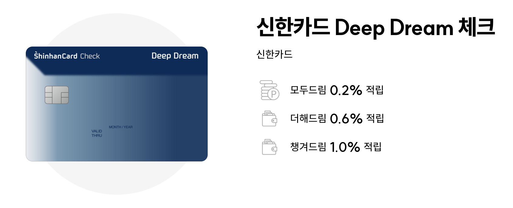 무실적카드 2025