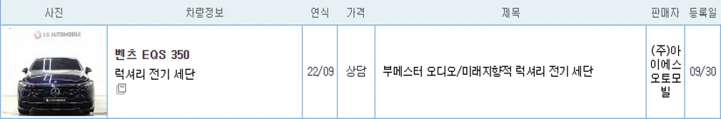 벤츠 EQS350 중고 가격