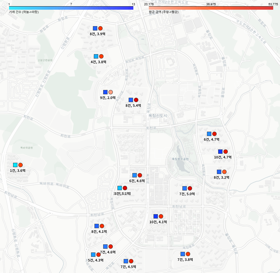 2601~2603 양주시 옥정동 아파트 매매 동향