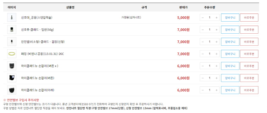 온라인 풍년밥솥 부품 판매 가격