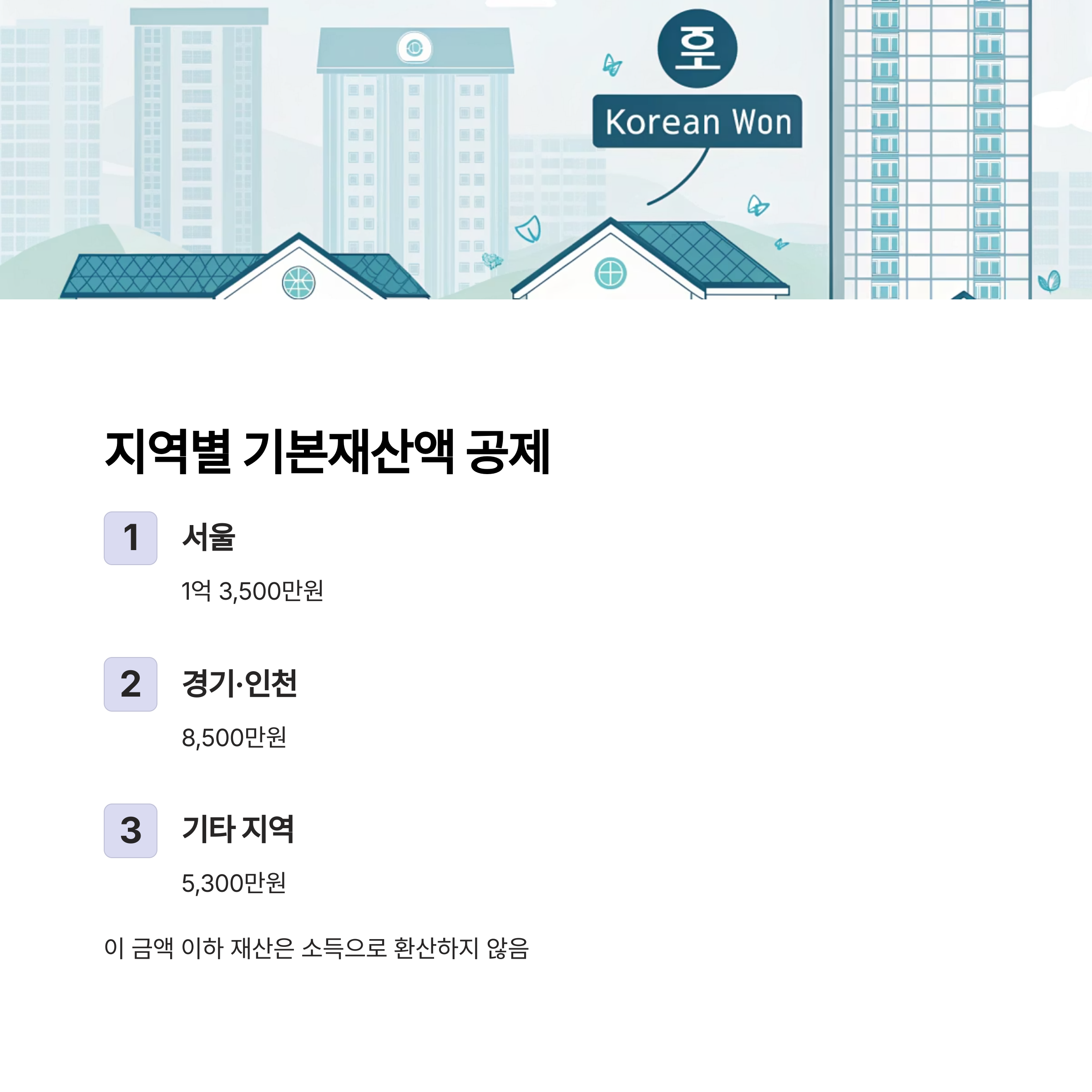 주거급여