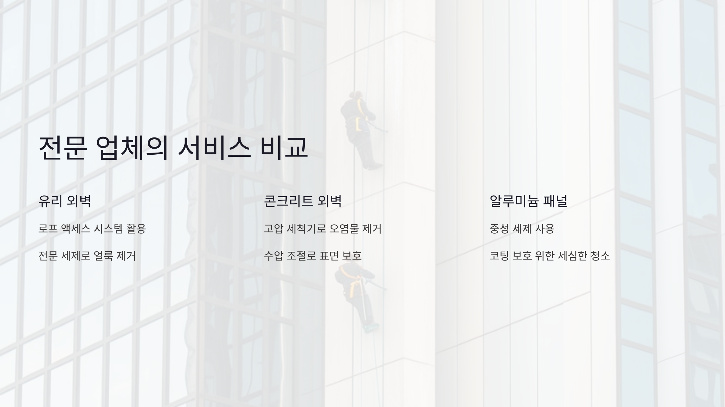 외벽 청소 전문 업체의 서비스 비교