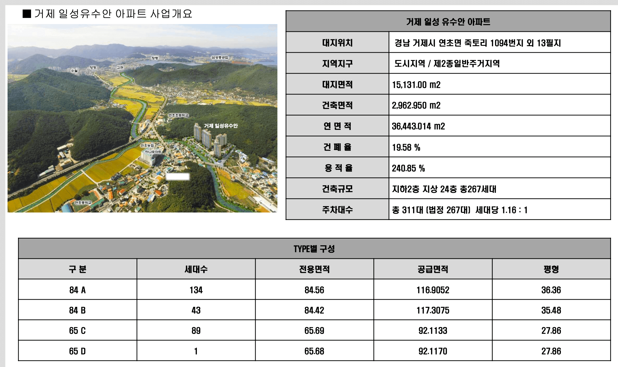 거제 일성유수안 사업개요