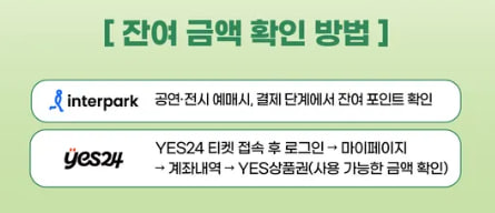 청년문화예술패스 신청 대상자, 기간, 방법, 사용방법