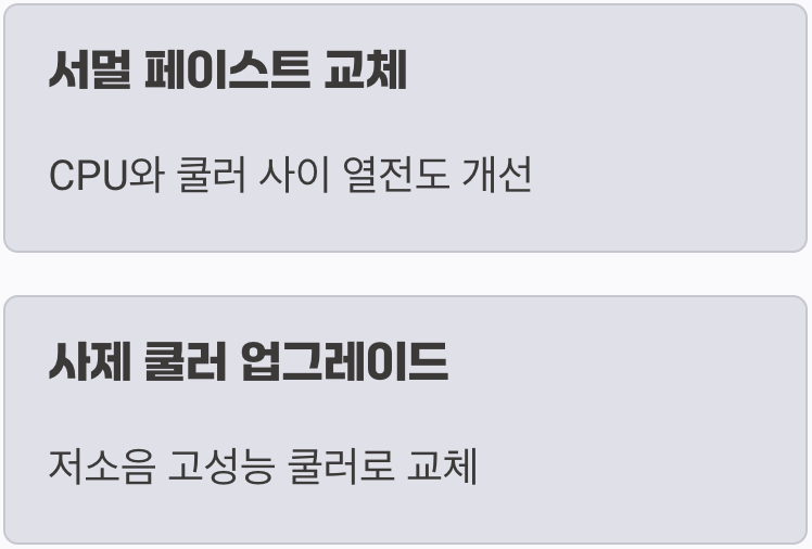 두뇌의 열을 식혀라, CPU 쿨러 점검