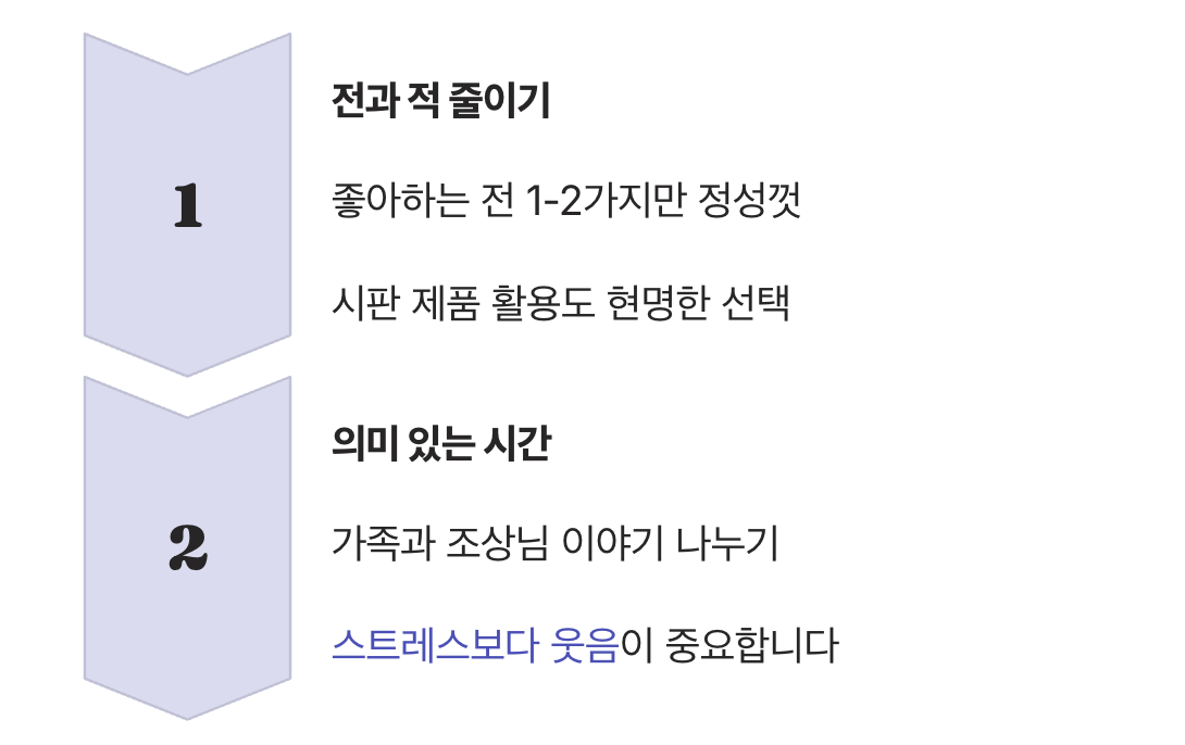 감사한 마음으로 내려놓기, 빼도 괜찮은 음식