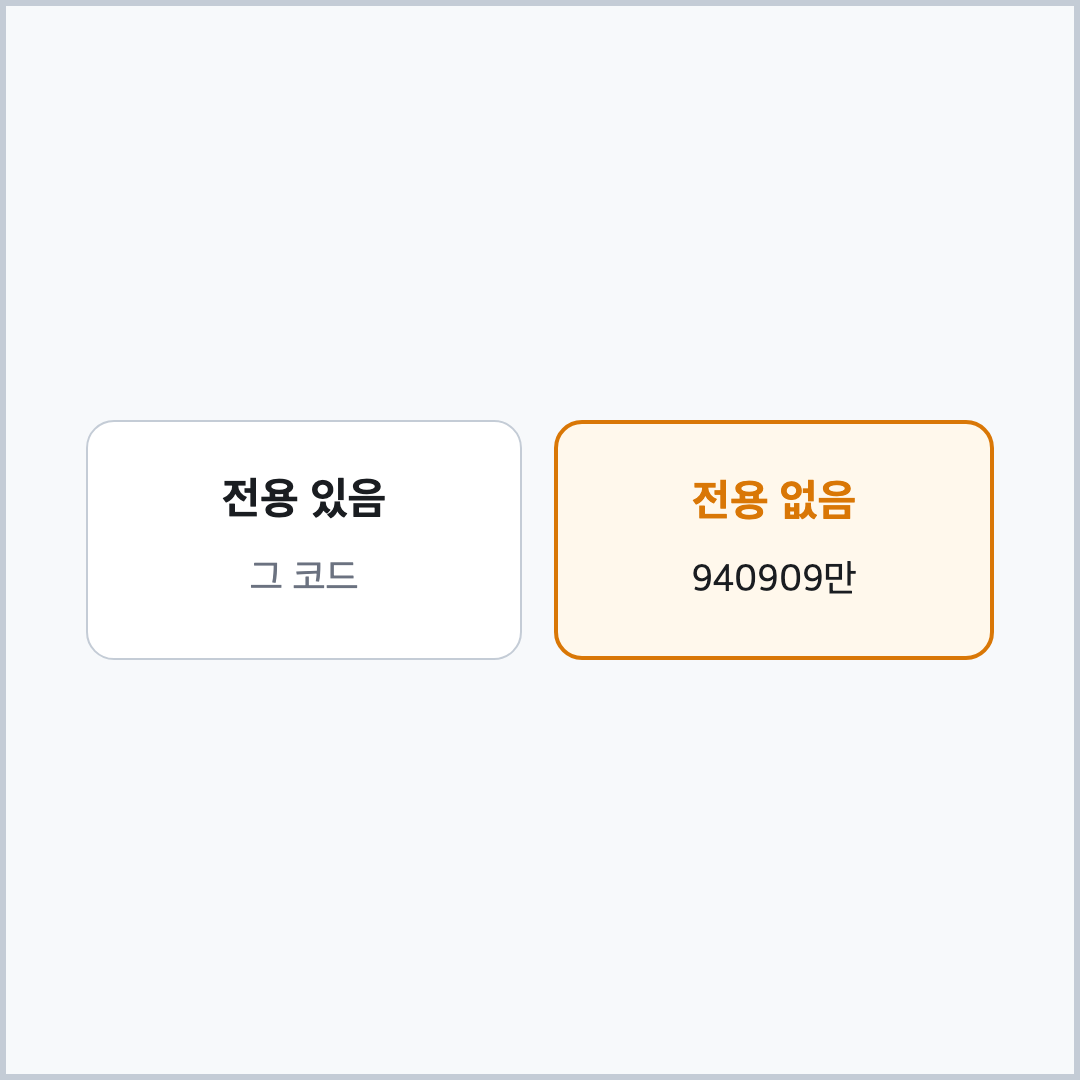 전용 코드 있으면 그 코드, 없을 때만 940909를 쓰는 업종코드 확인 비교표