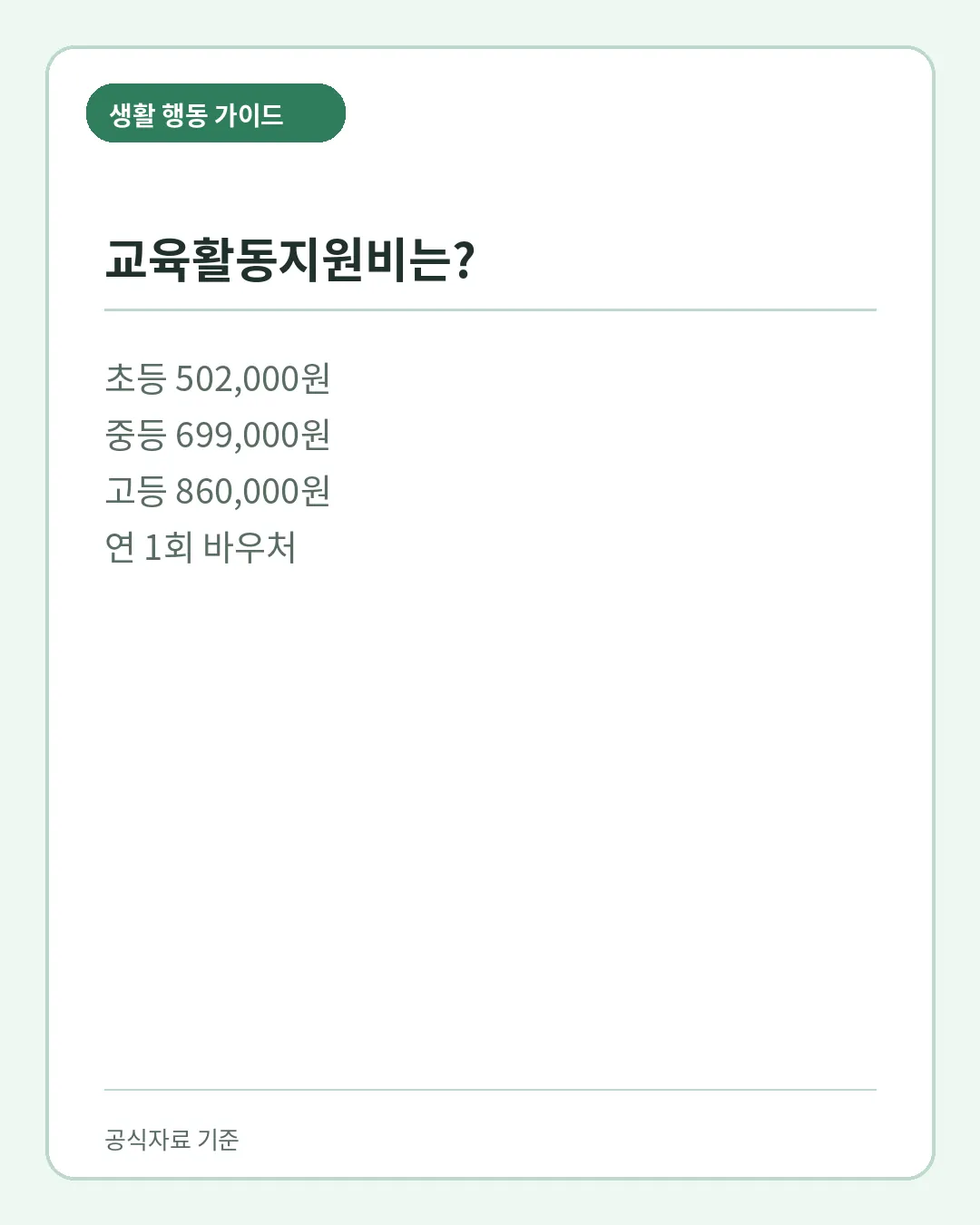 2026 교육급여 초등 중등 고등 교육활동지원비 연 1회 금액