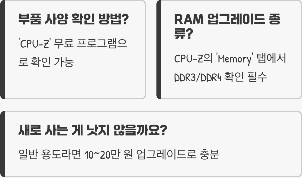 10년 된 PC, 부품별 업그레이드 체감 성능 순위