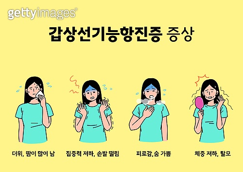 갑상선항진증