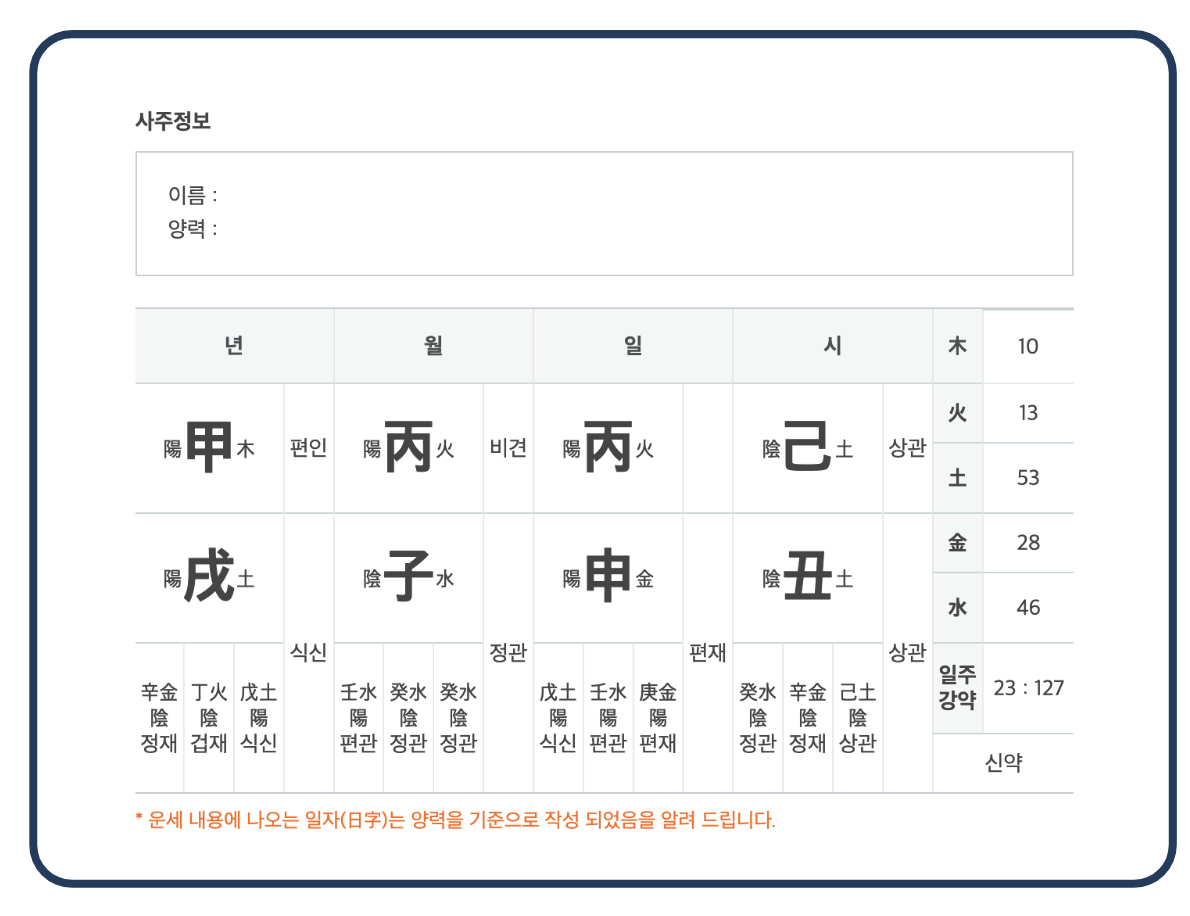 사주정보
