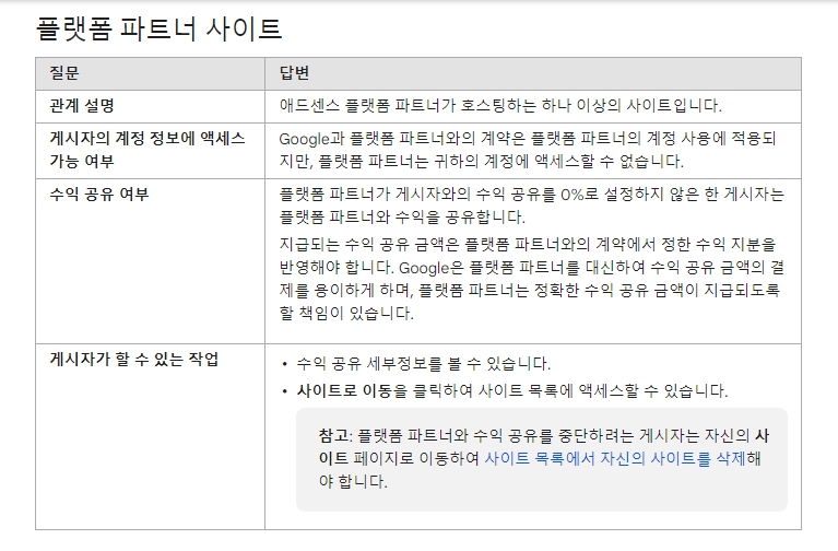 플랫폼 파트너 애드센스 수익공유