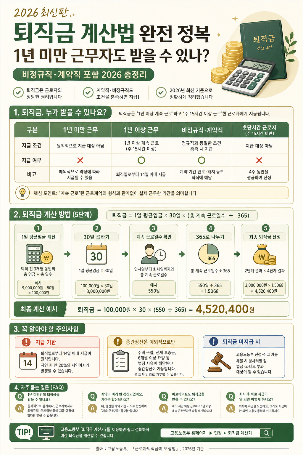 퇴직금 계산법 완전 정복