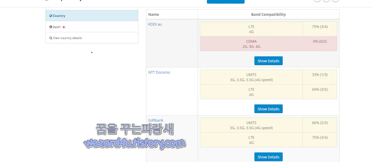FrequencyCheck 통신사 이름 과 호환성