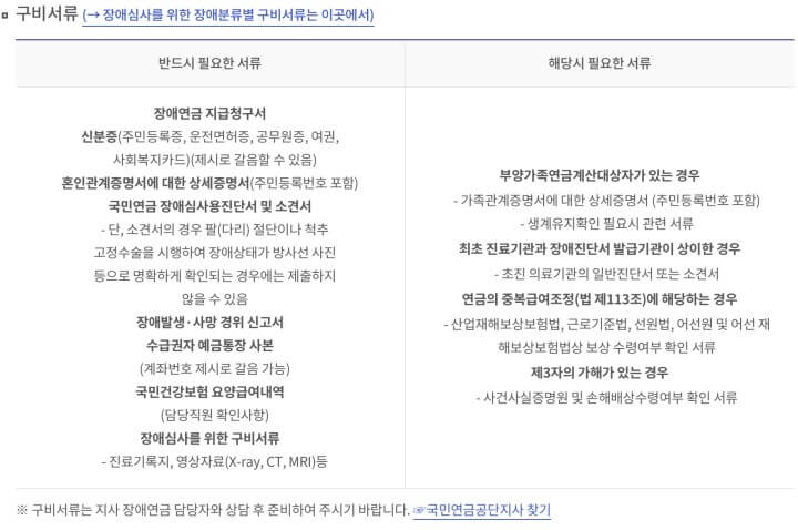 장애연금-구비서류
