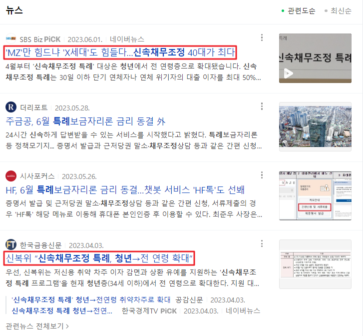 신속채무조정(청년)특례-신청방법-알아보기