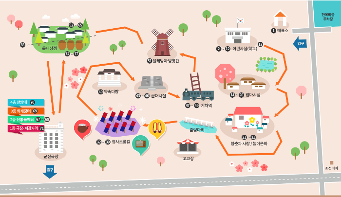 전주 난장 옛날 테마