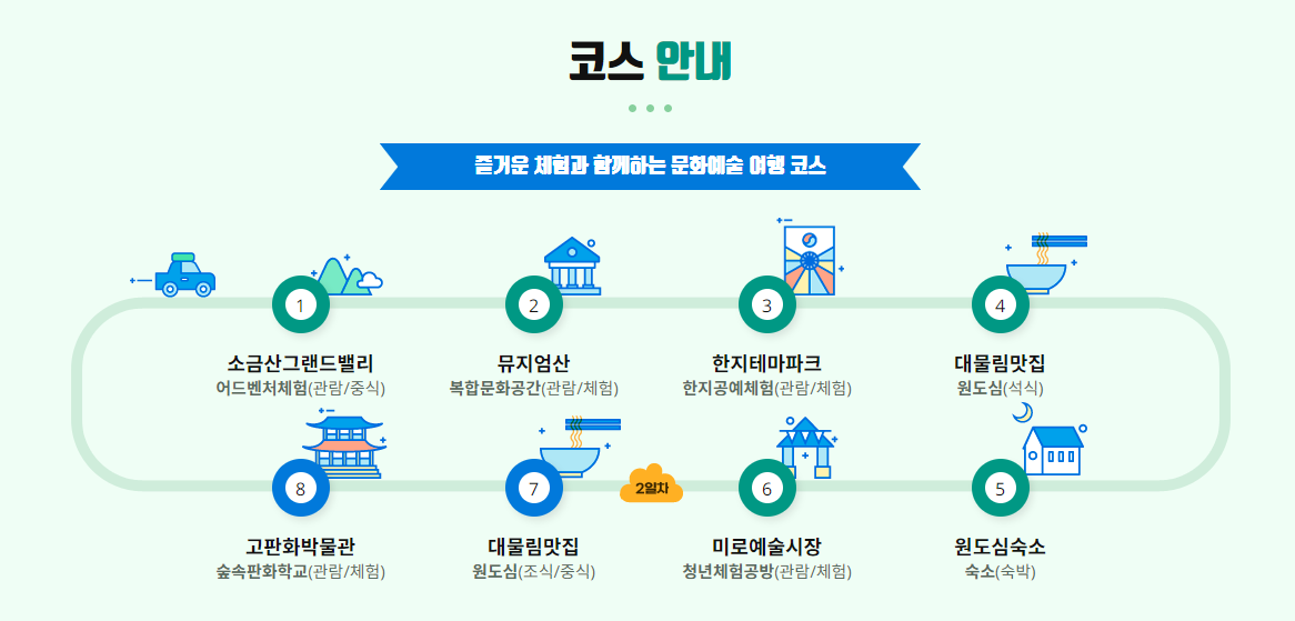 라. 즐거운 체험과 문화예술 원주 여행