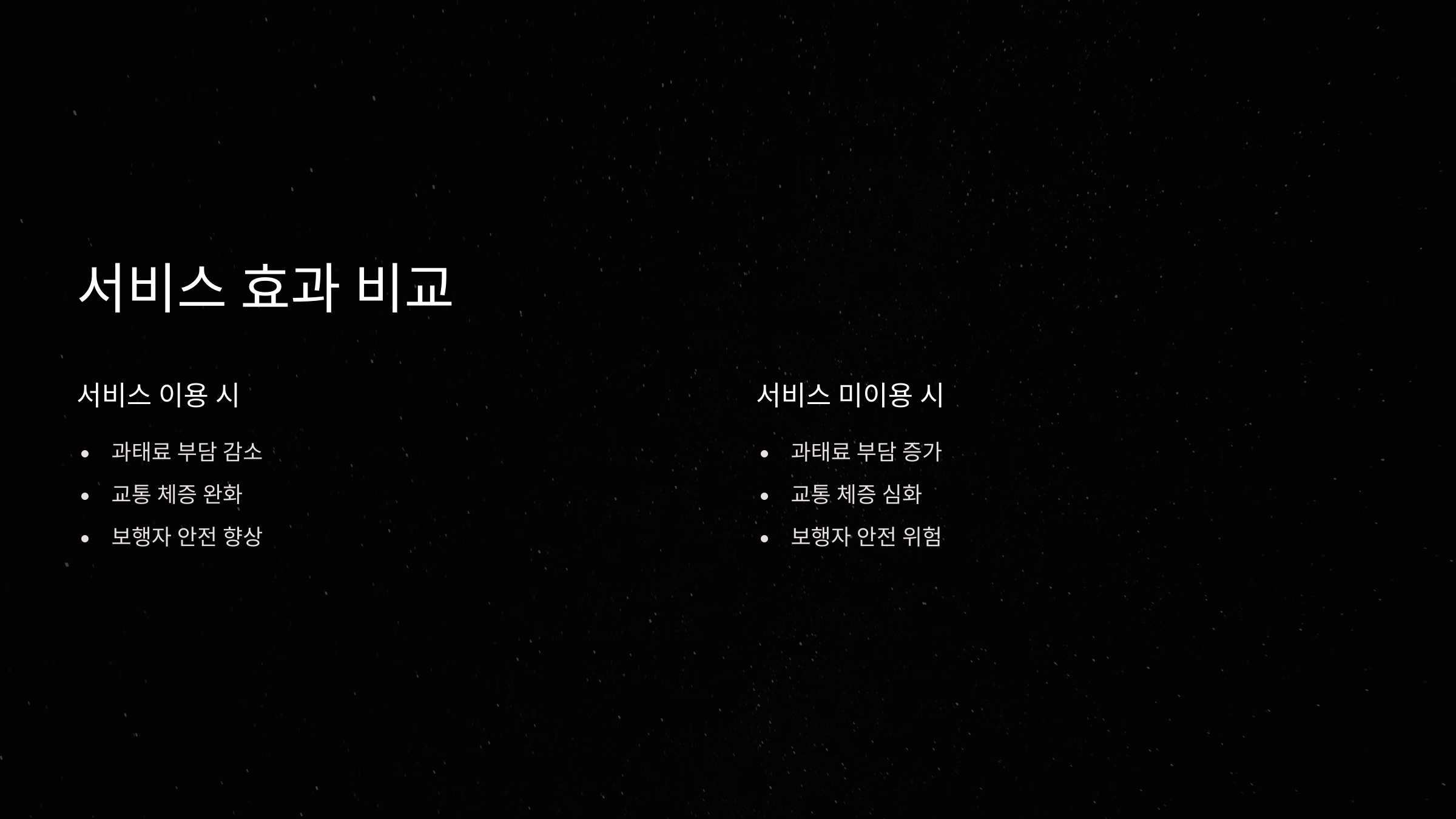 주정차 단속 문자알림 서비스 효과 비교