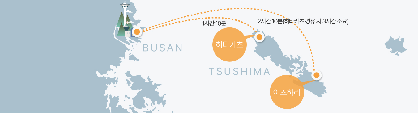 쓰시마링크호 경로 이미지