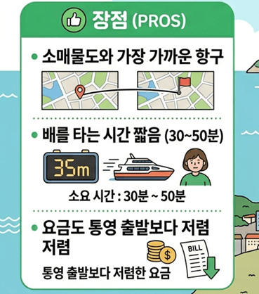 소매물도 가는 방법