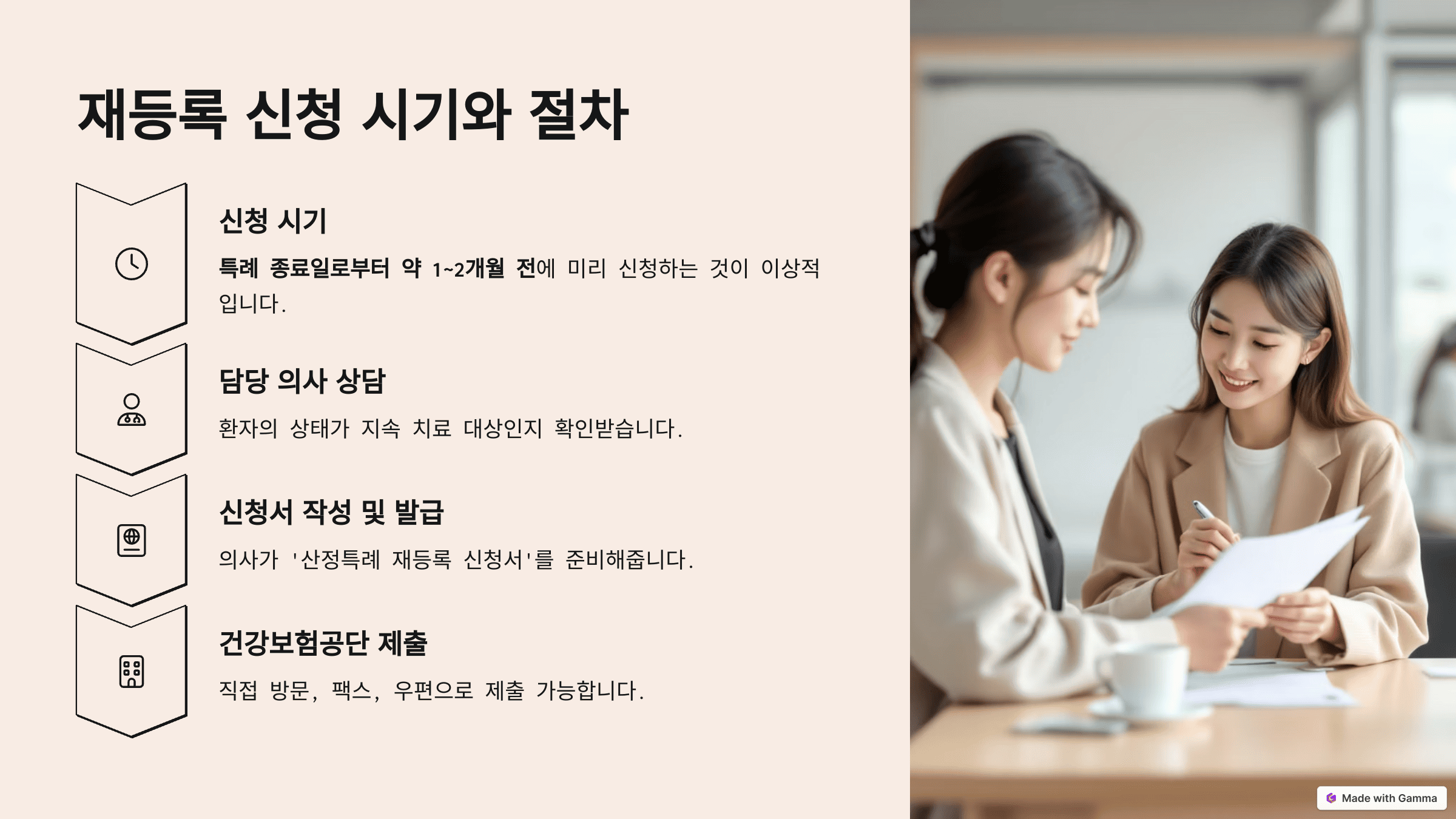 뇌경색 환자를 위한 건강보험 산정특례 재신청 가이드