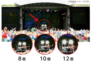 니콘 프로스태프 P7