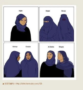 역사속의 미스터리 무슬림이 돼지고기 먹지 않는 이유_15