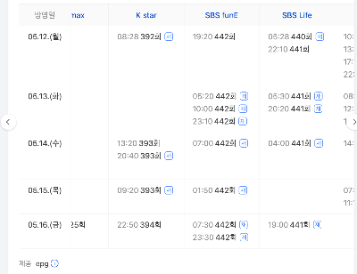 미운 우리 새끼 재방송 시간 편성표