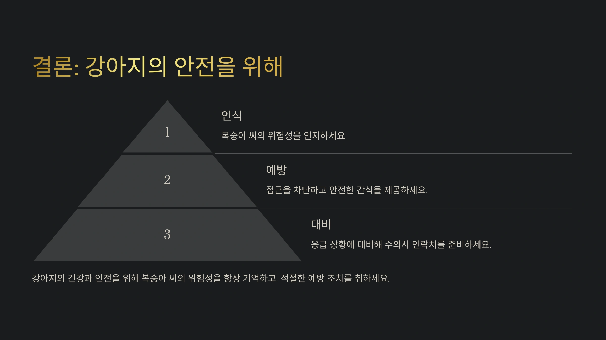 복숭아 씨가 강아지에게 위험한 이유