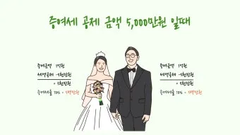 자녀 결혼 축하 인사 하객에게 전하는 감사 멘트 세련된 표현_16