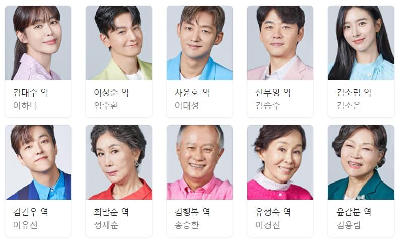 삼남매가 용감하게 인물관계도
