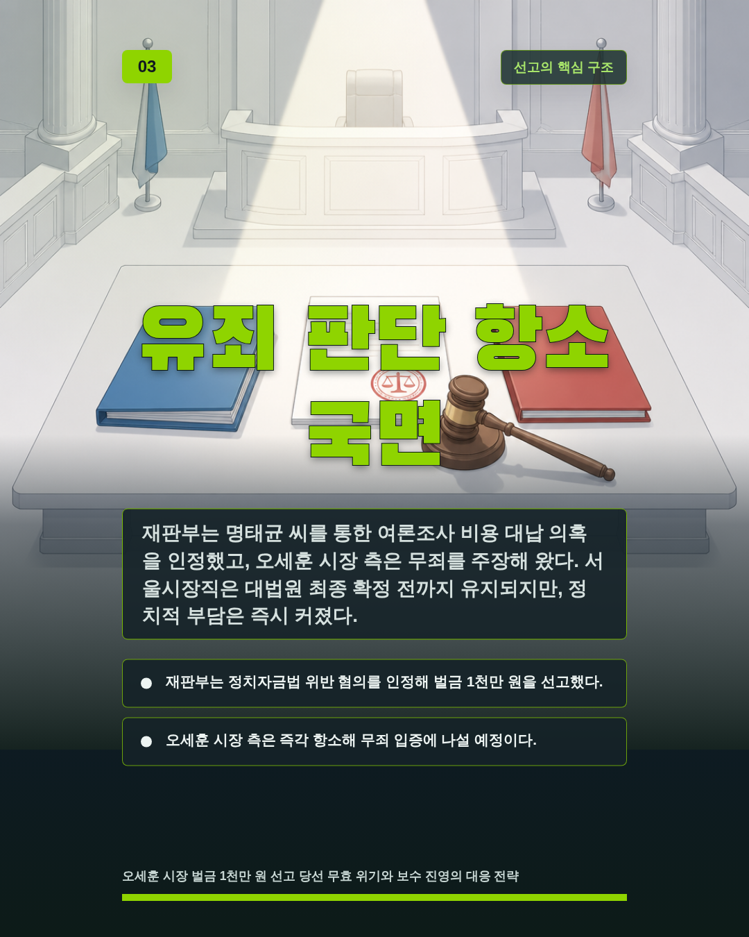 유죄 판단 항소 국면