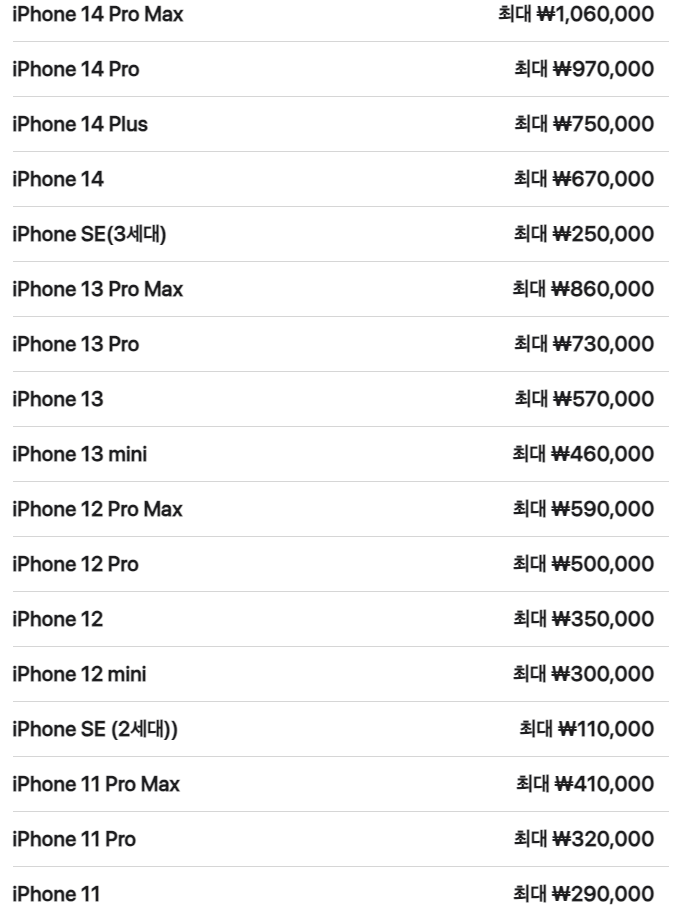 기존기기-보상판매예상가격-이미지