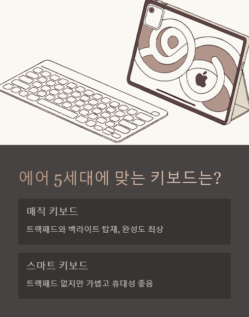 에어 5세대에 맞는 키보드는?