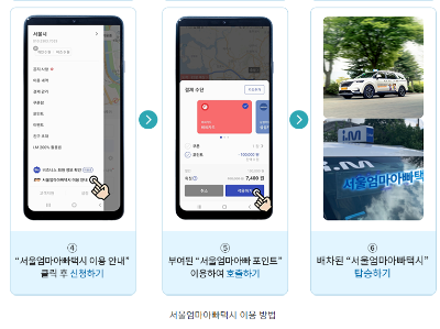 신청방법